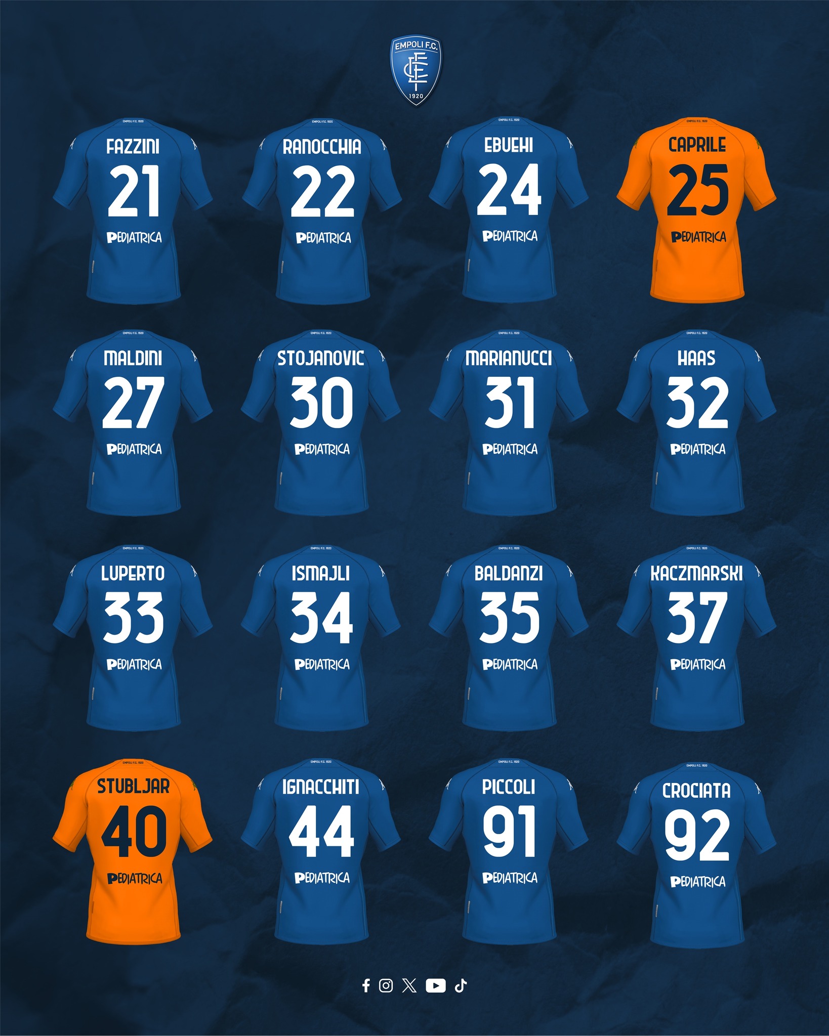 EMPOLI Confermati sponsor, presentate nuove maglie e ufficializzata