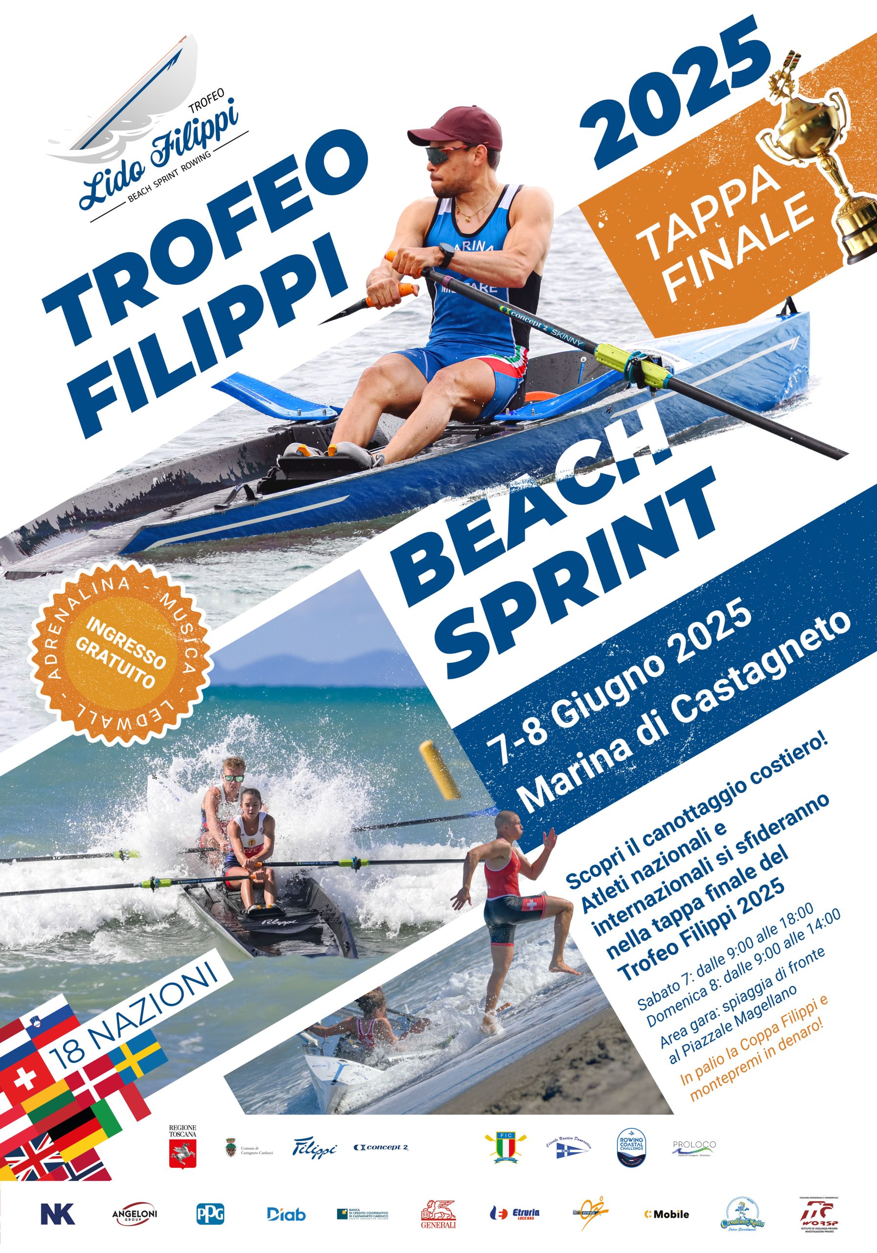 Trofeo Filippi 2025