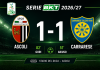 Carrarese, ad Ascoli un punto che sa di crescita